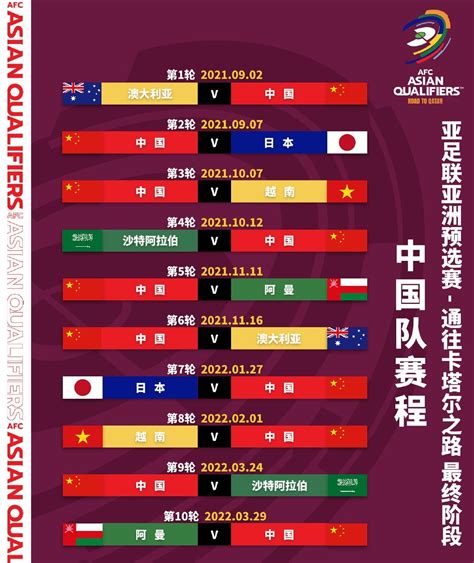 中国队比赛赛程表