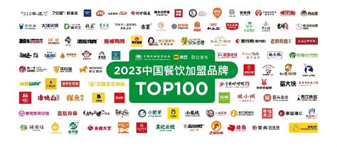 中国餐饮品牌店排名