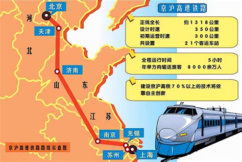 中国高铁一公里造价多少钱
