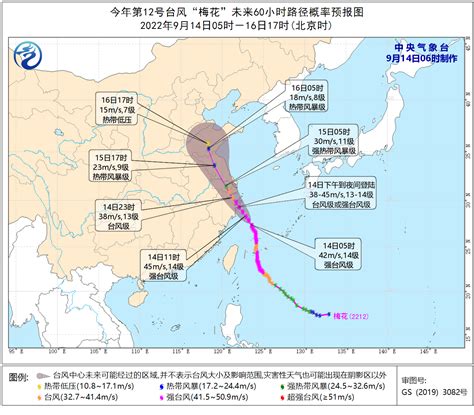 中央气象台台风路径图
