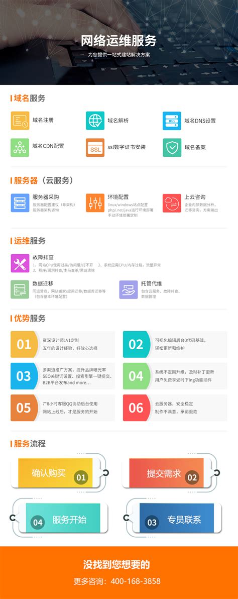中文域名注册和网站建设