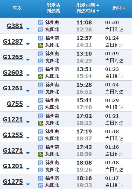 丰台至锦州火车时刻表