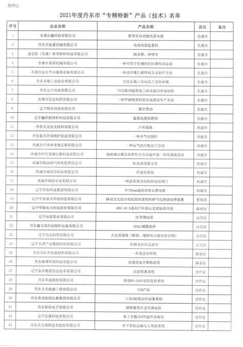丹东市企业名单