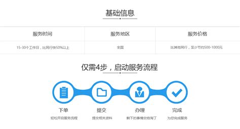 丹东网站开发办理流程