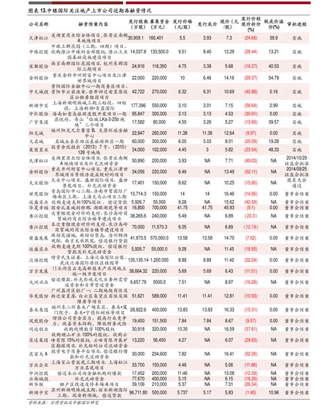 丽江旅游团报名价格表