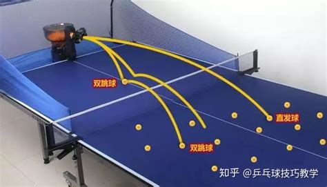 乒乓球发球规则及图解