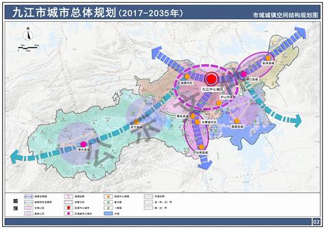 九江市在2035年前发展前景