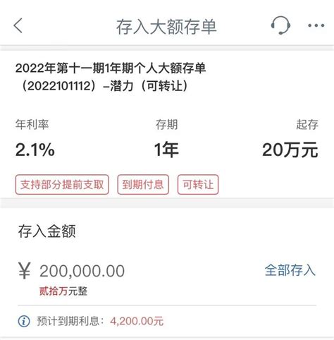九江银行20万存单