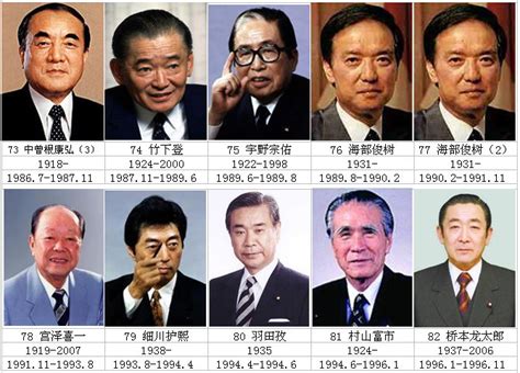 二战后日本历任首相名单