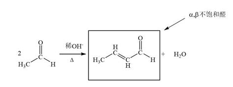 二氯乙醛和甲醇反应