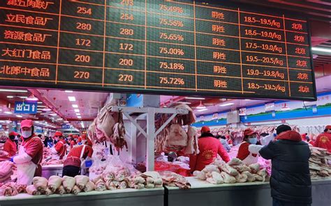 云南市场肉价格