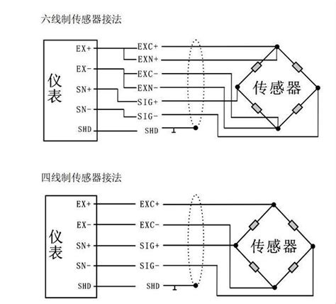 五线传感器和plc接线图