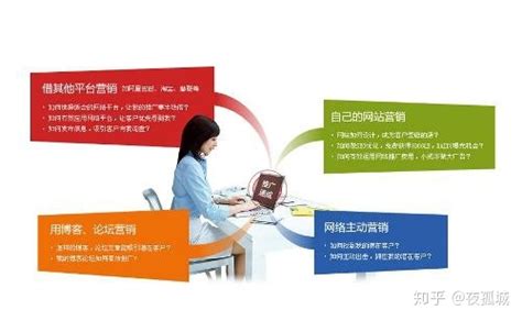 井陉企业网站推广培训