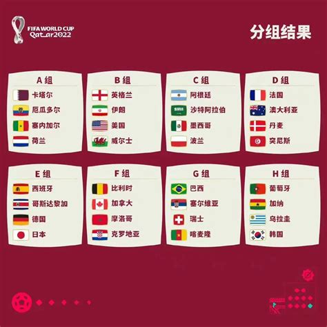 亚洲几个国家能进世界杯