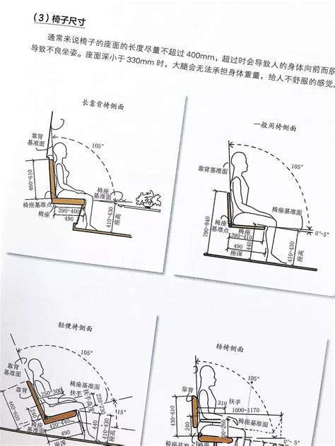 人体工程学椅子尺寸参考