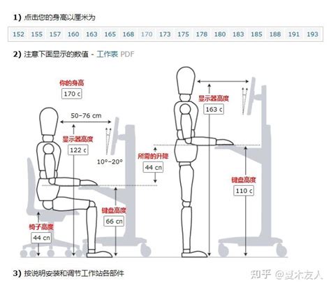 人体工程学椅子尺寸设计理念