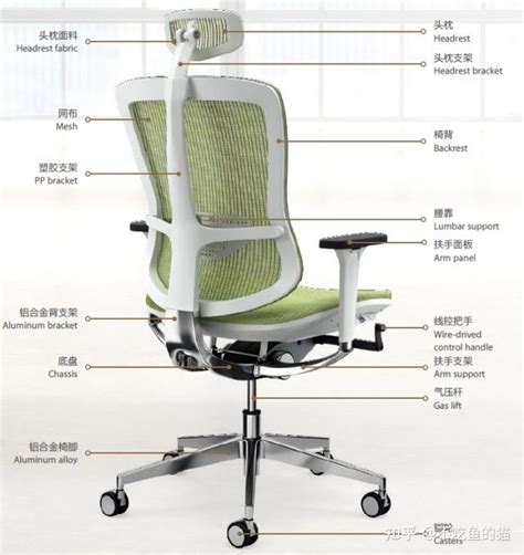 人体工程学椅子的设计要点