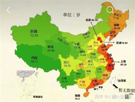 人均寿命中国各省份