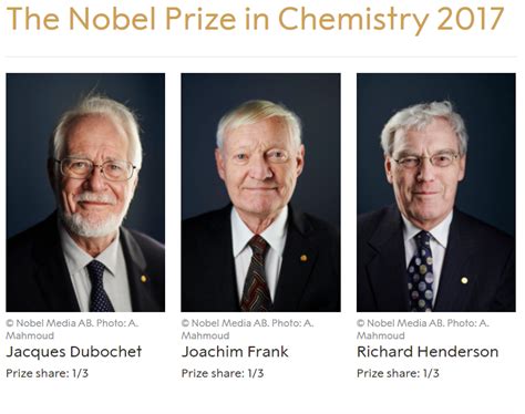 今年化学诺贝尔奖得主