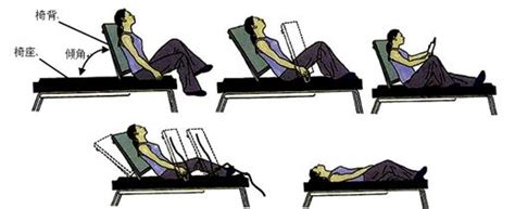 休闲椅的使用方法图解