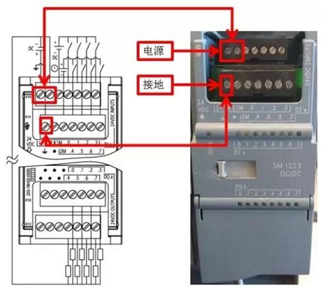 位移传感器在西门子plc中怎么编程