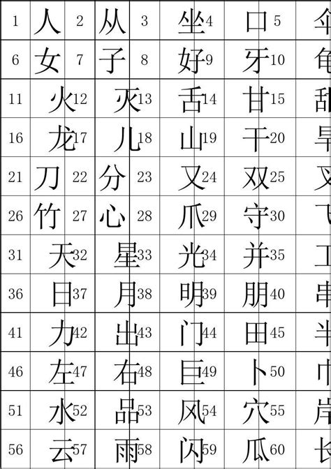 六画的汉字取名常用字女宝宝