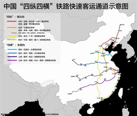 关于中国铁路网的视频
