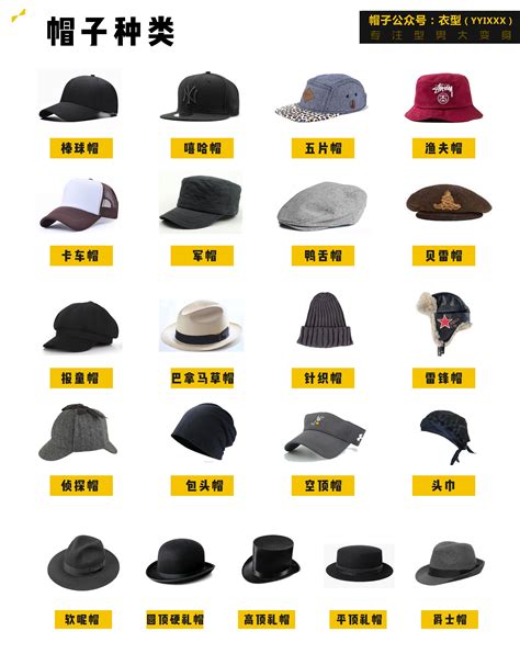 关于帽子的店名个性