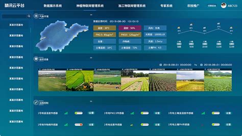 农业综合信息服务平台