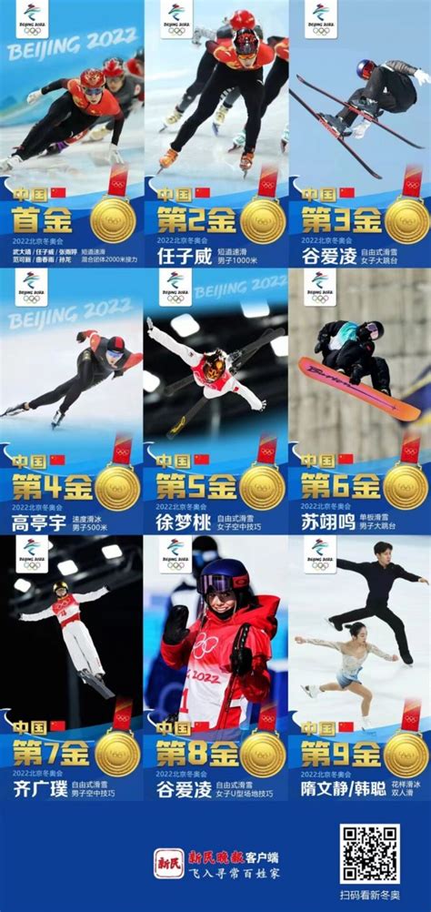 冬奥会中国金牌榜
