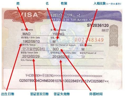 办韩国签证的过程