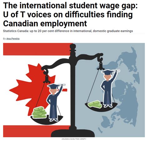 加拿大留学生回国收入