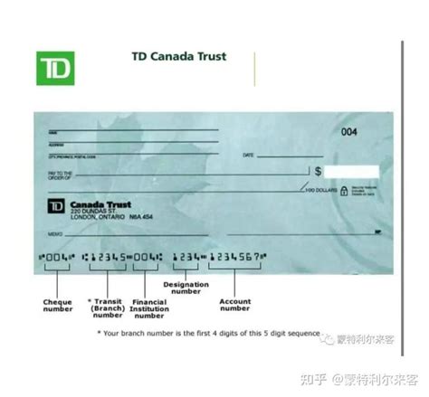 加拿大银行清算号查询