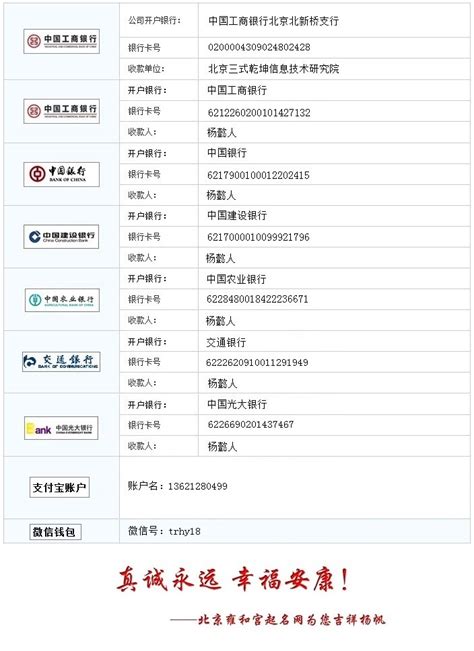 北京公司起名到哪个网站申请