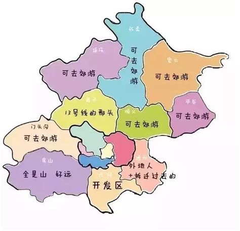 北京几个区分别是什么