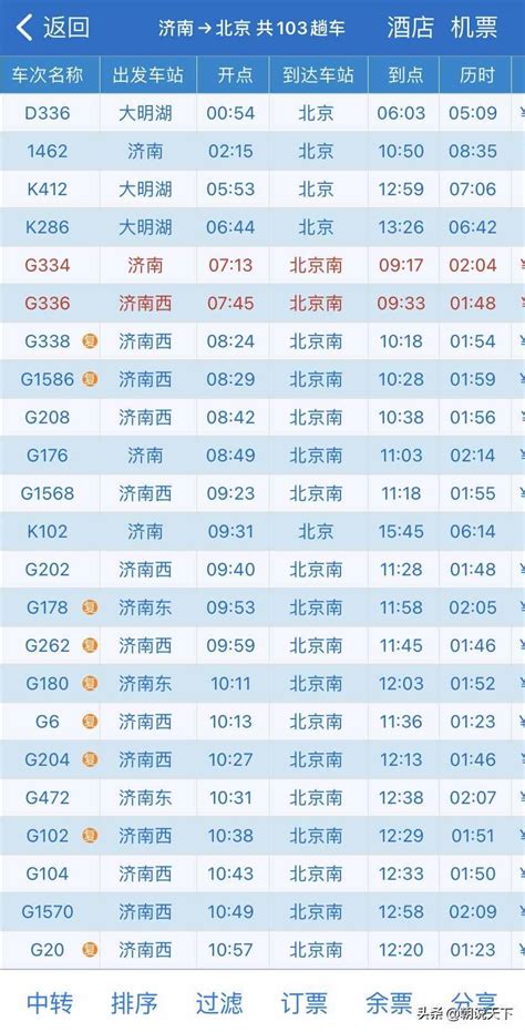 北京到商丘火车站列车时刻表