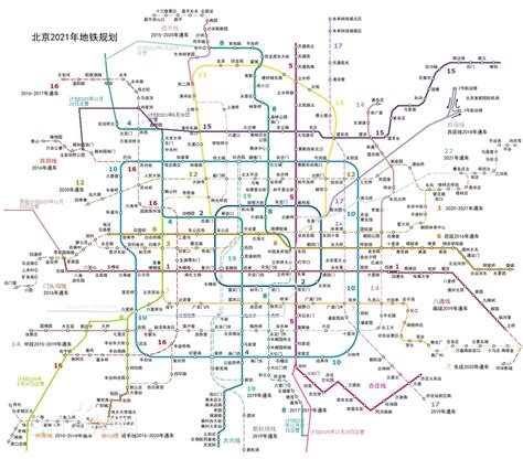 北京地铁规划2025高清