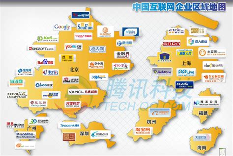 北京大兴区有哪些互联网公司