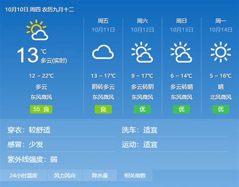 北京天气查询2021.12.24