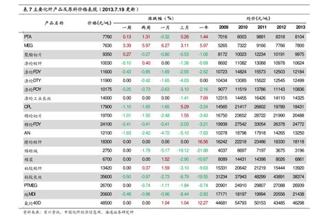 北京学区房价格一览表最新