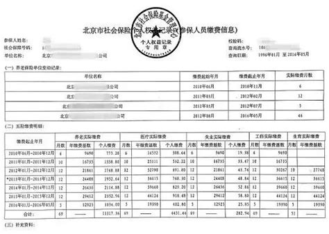 北京工作个人缴费一万收入有多少