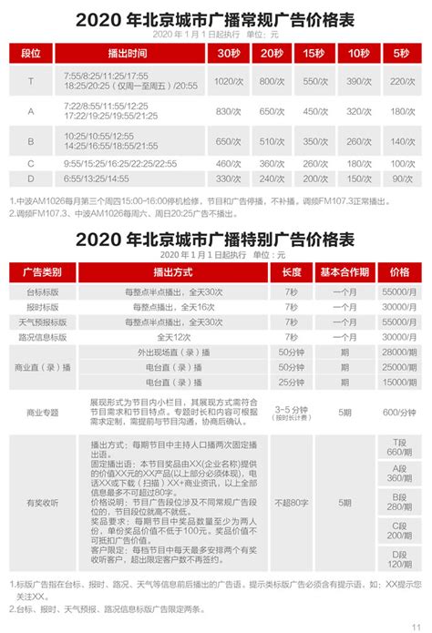 北京常规网络营销价格表