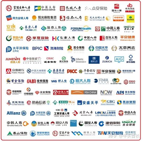 北京正规投资公司名单
