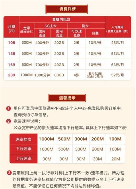 北京联通宽带2024套餐哪个最划算