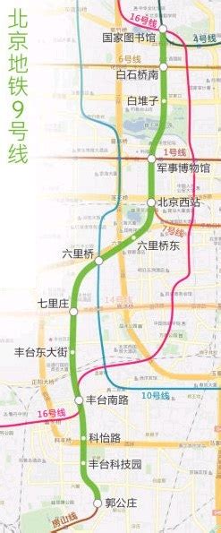 北京9号线延长线规划