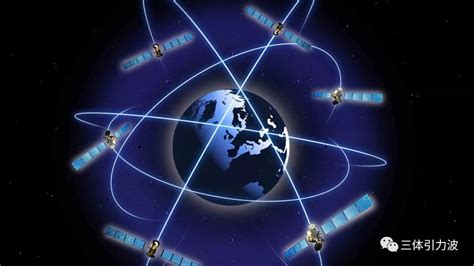 北斗导航系统共发射多少颗卫星