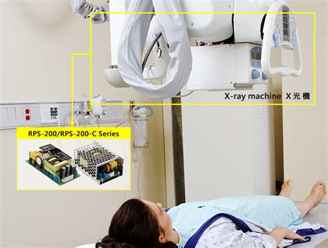 医疗设备电源标准