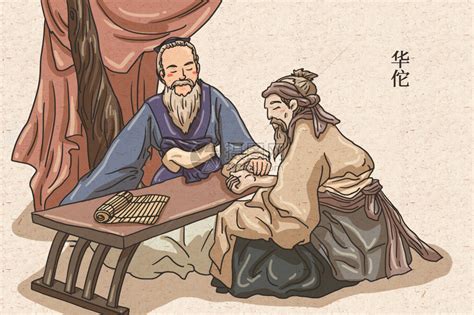 华佗名字来源于什么语言