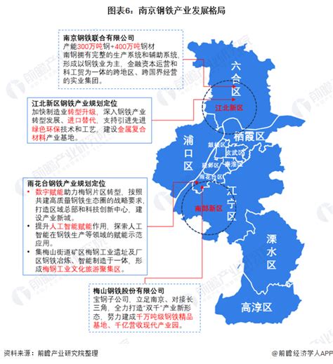 南京产业投资地图高清版