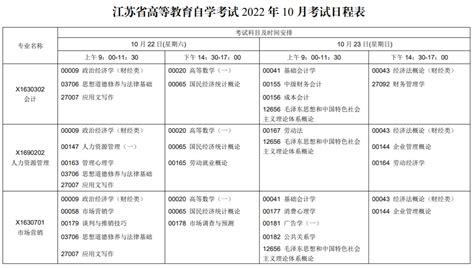 南京自考2022注册时间